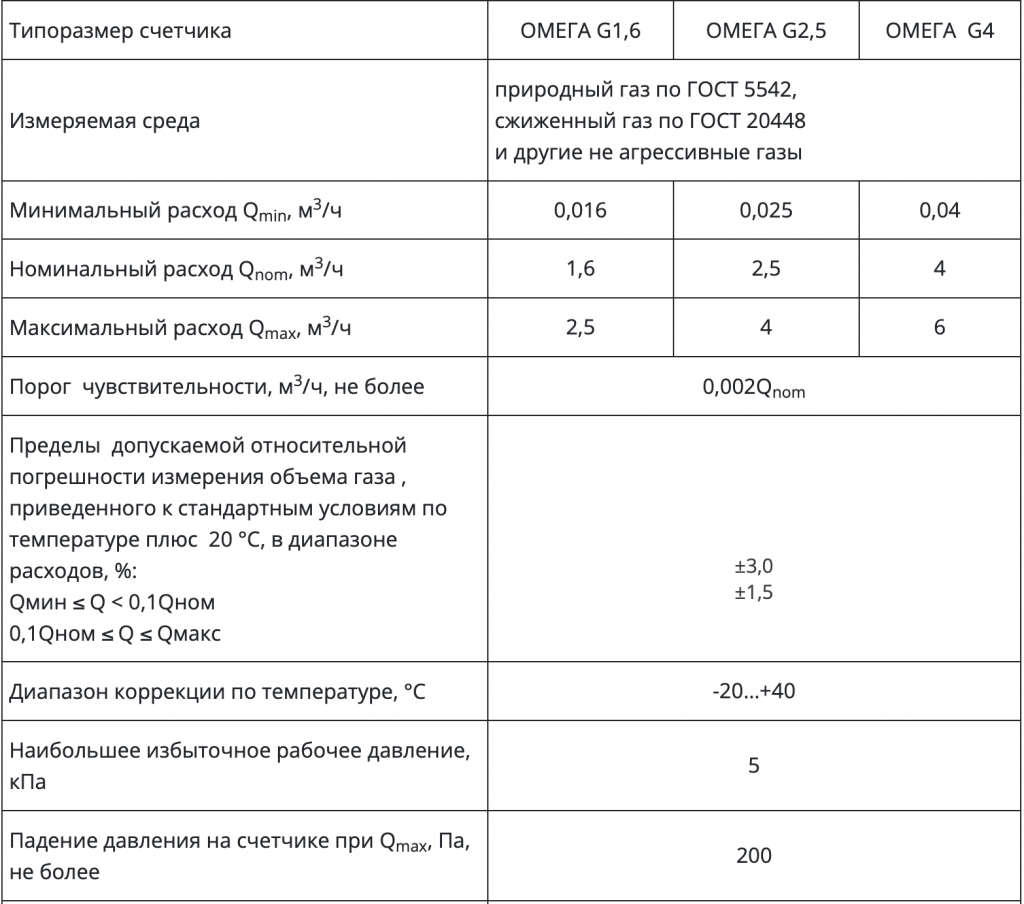 Снимок экрана 2022-04-27 в 17.02.38.png