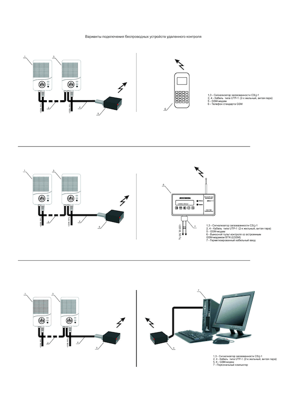 Системы дистанционной передачи данных.gif Системы дистанционной передачи данных.gif